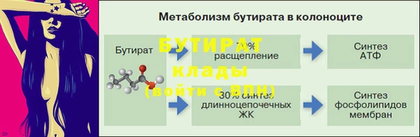 бутират Корсаков